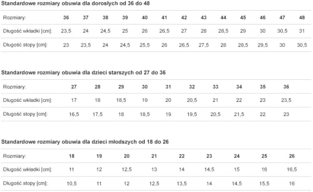 31 cm jaki to rozmiar buta? Poznaj różnice w systemach rozmiarów.